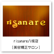 risanare